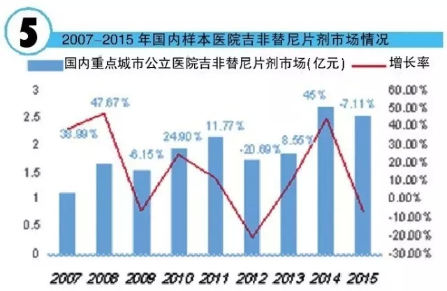 GA黄金甲(中国游)最新官方网站