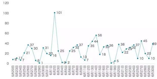 GA黄金甲(中国游)最新官方网站