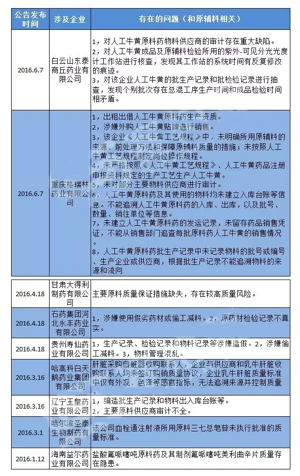 GA黄金甲(中国游)最新官方网站