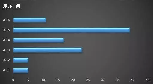GA黄金甲(中国游)最新官方网站