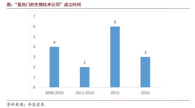 GA黄金甲(中国游)最新官方网站