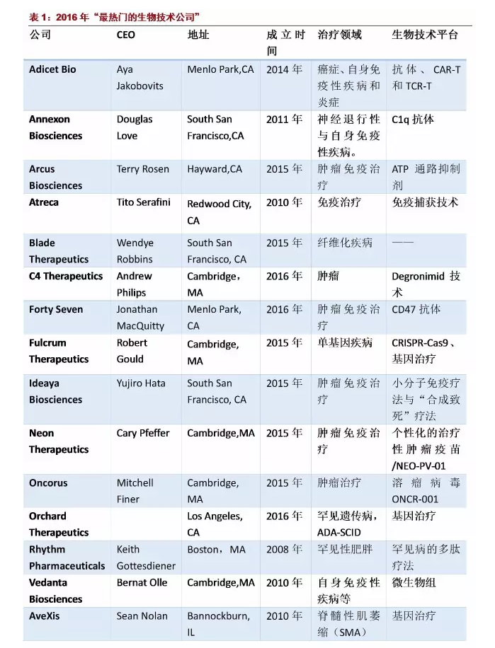 GA黄金甲(中国游)最新官方网站