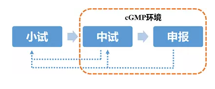 GA黄金甲(中国游)最新官方网站