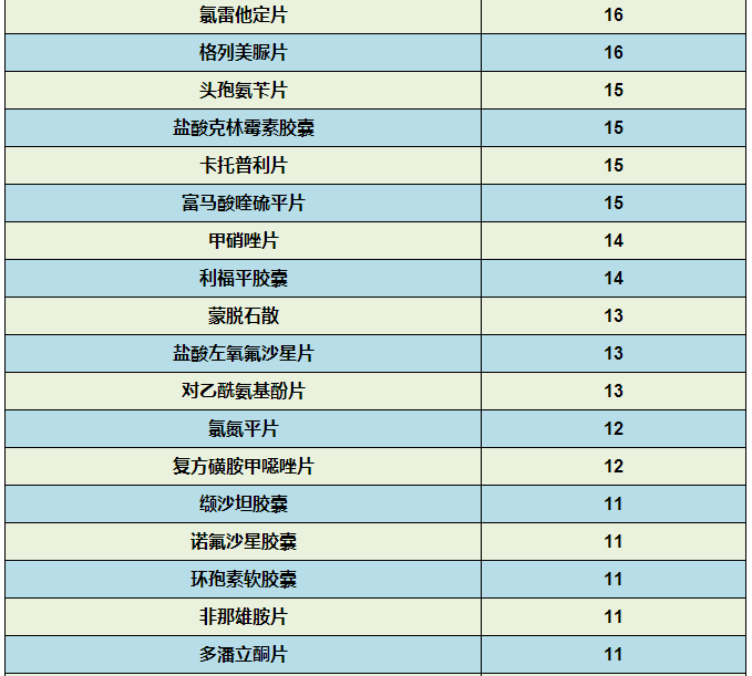 GA黄金甲(中国游)最新官方网站