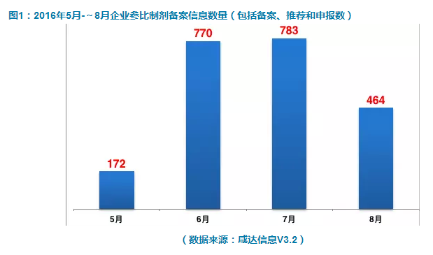 GA黄金甲(中国游)最新官方网站