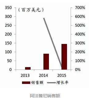 GA黄金甲(中国游)最新官方网站