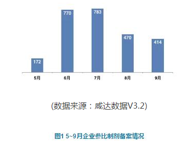 GA黄金甲(中国游)最新官方网站