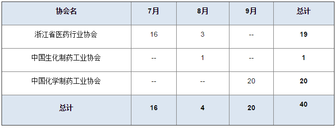 GA黄金甲(中国游)最新官方网站