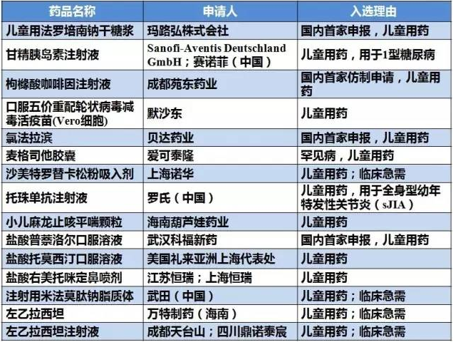 GA黄金甲(中国游)最新官方网站