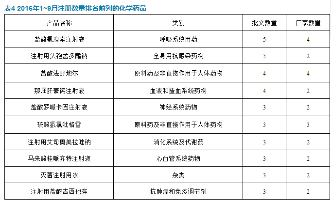 GA黄金甲(中国游)最新官方网站