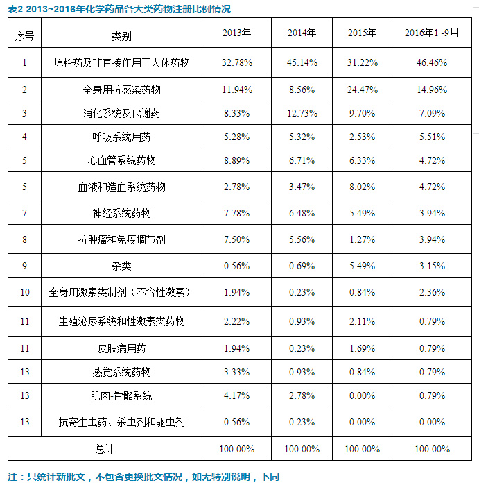 GA黄金甲(中国游)最新官方网站