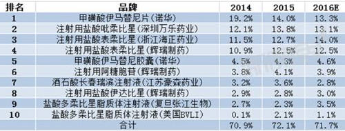 GA黄金甲(中国游)最新官方网站
