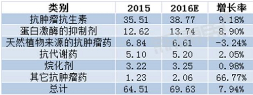 GA黄金甲(中国游)最新官方网站