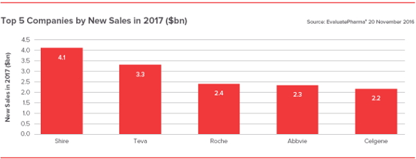 GA黄金甲(中国游)最新官方网站