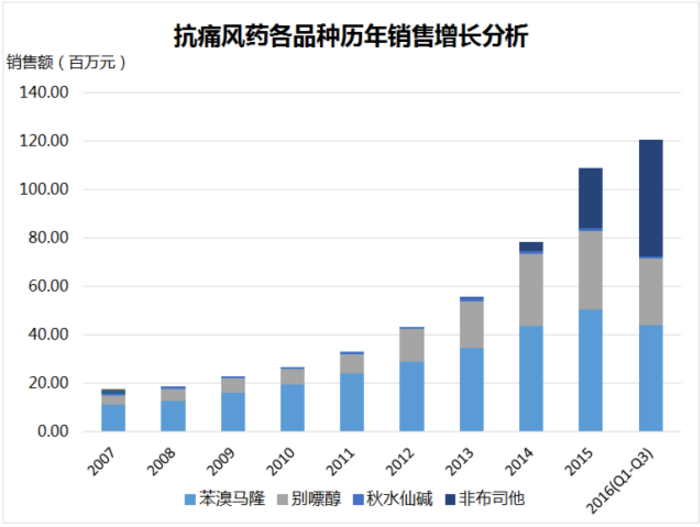 GA黄金甲(中国游)最新官方网站