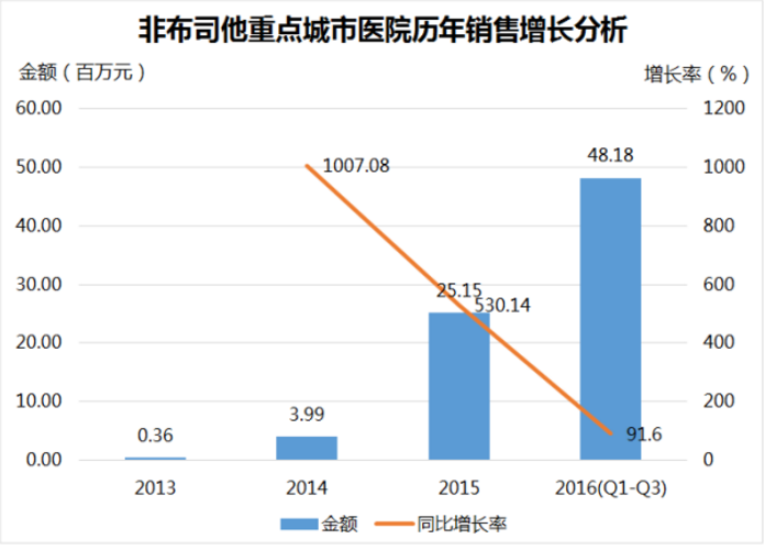 GA黄金甲(中国游)最新官方网站
