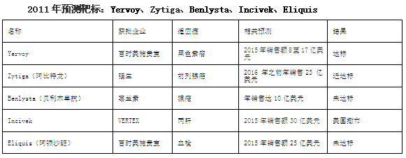GA黄金甲(中国游)最新官方网站