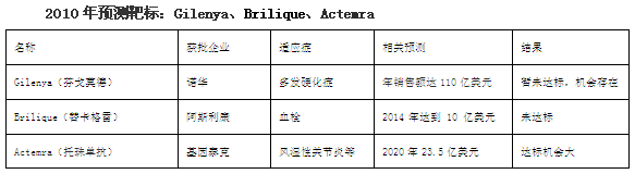 GA黄金甲(中国游)最新官方网站