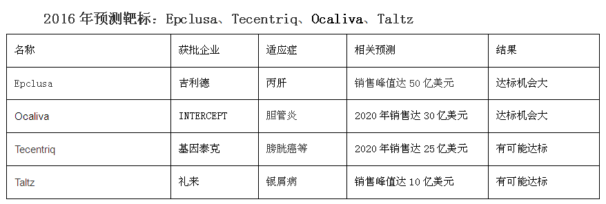 GA黄金甲(中国游)最新官方网站