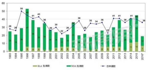 GA黄金甲(中国游)最新官方网站