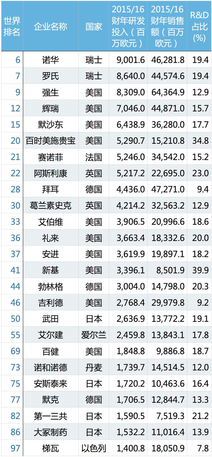 GA黄金甲(中国游)最新官方网站