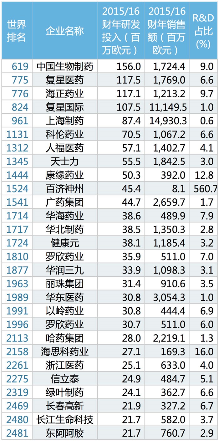 GA黄金甲(中国游)最新官方网站