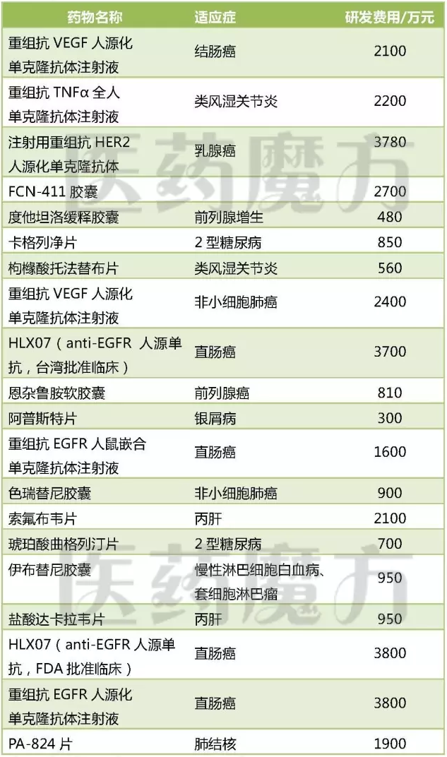GA黄金甲(中国游)最新官方网站