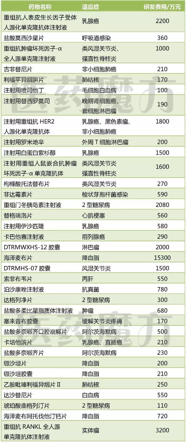 GA黄金甲(中国游)最新官方网站