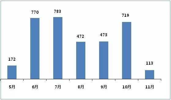 GA黄金甲(中国游)最新官方网站