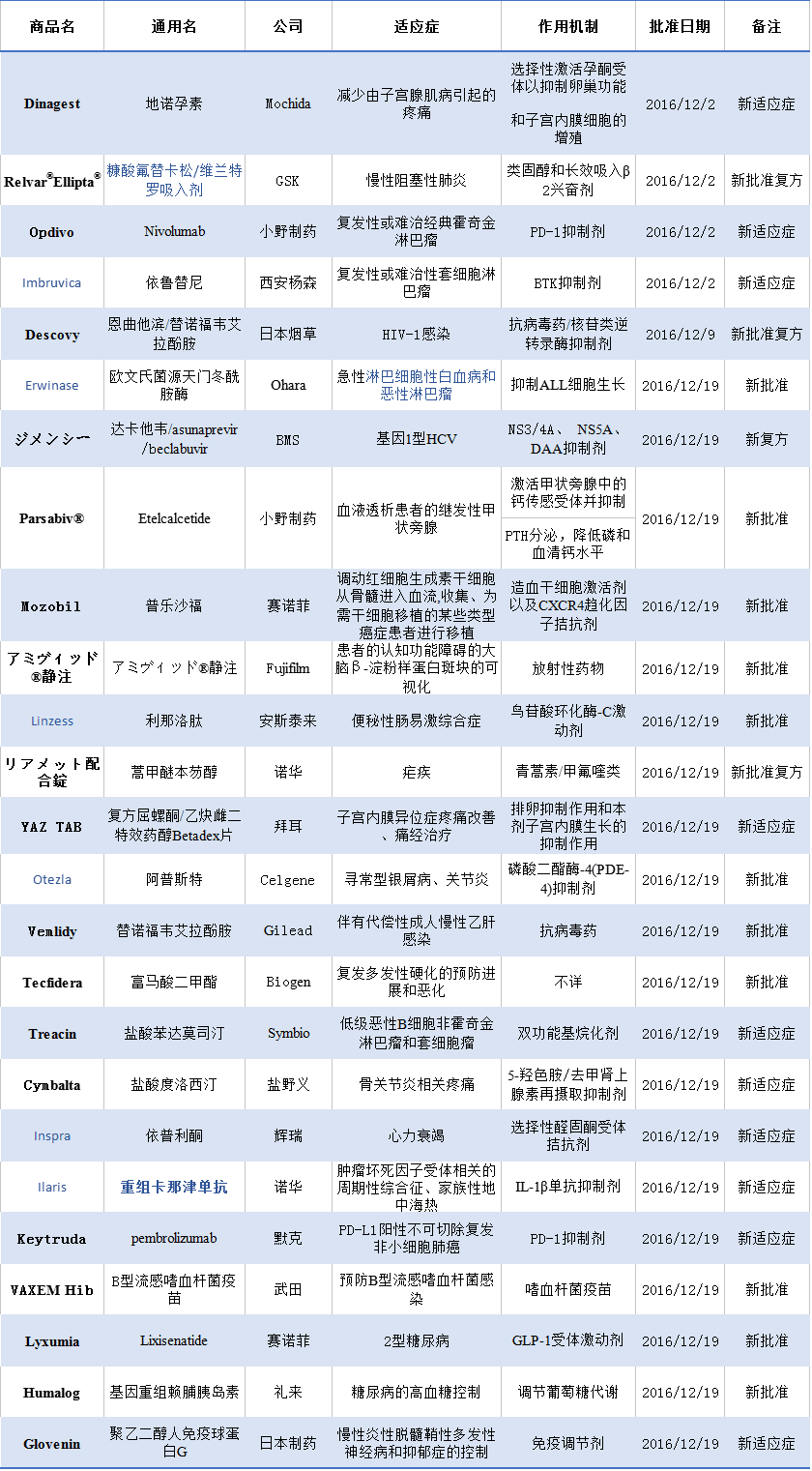 GA黄金甲(中国游)最新官方网站