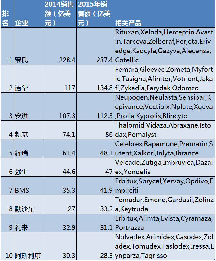 GA黄金甲(中国游)最新官方网站