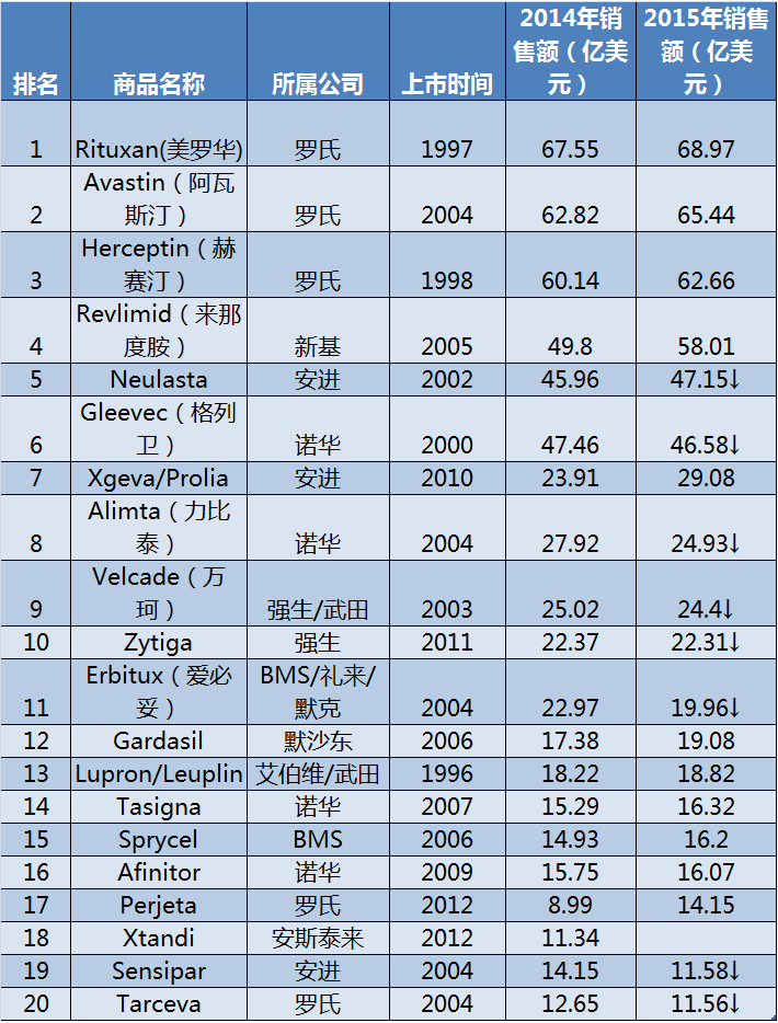 GA黄金甲(中国游)最新官方网站