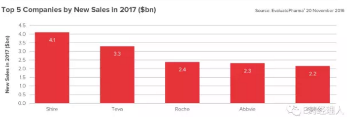 GA黄金甲(中国游)最新官方网站