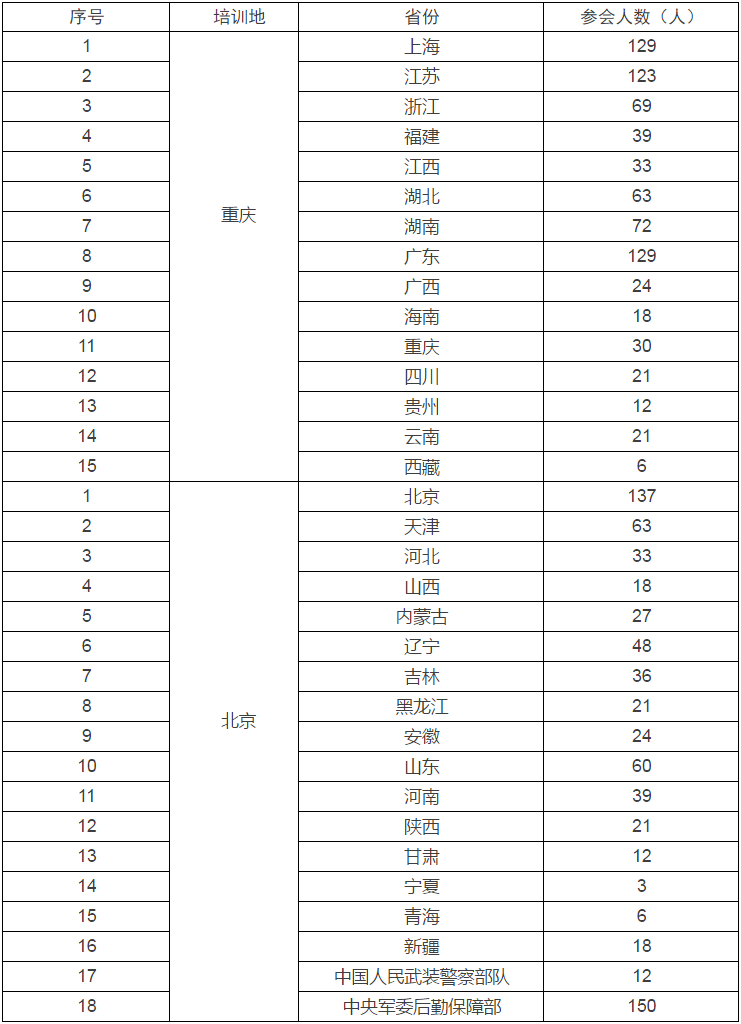 GA黄金甲(中国游)最新官方网站
