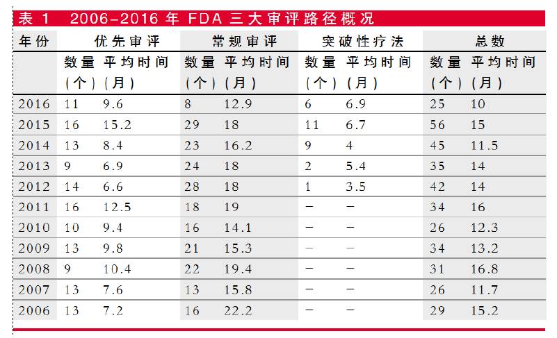 GA黄金甲(中国游)最新官方网站