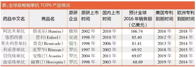 GA黄金甲(中国游)最新官方网站