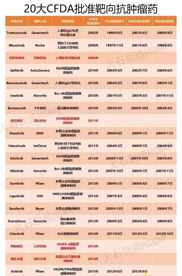 GA黄金甲(中国游)最新官方网站