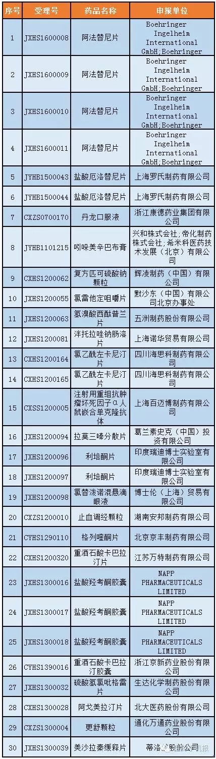 GA黄金甲(中国游)最新官方网站