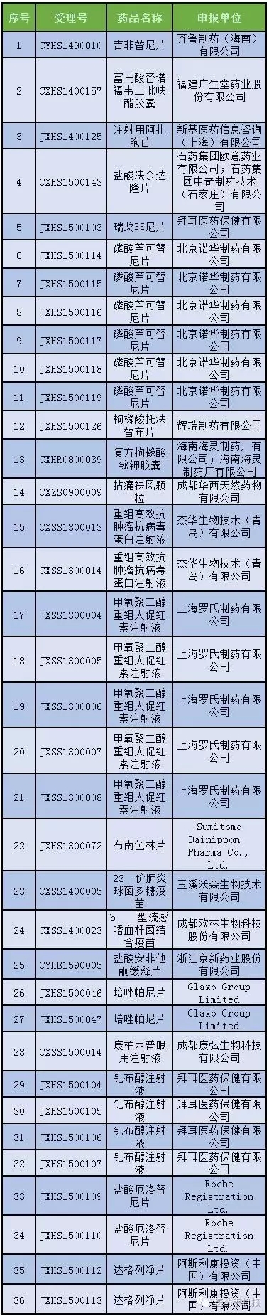 GA黄金甲(中国游)最新官方网站