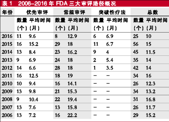 GA黄金甲(中国游)最新官方网站