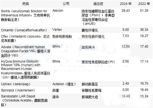GA黄金甲(中国游)最新官方网站