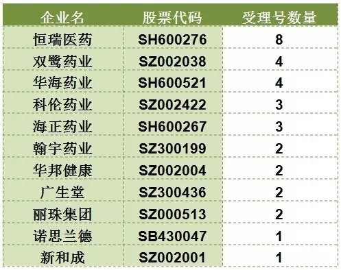 GA黄金甲(中国游)最新官方网站