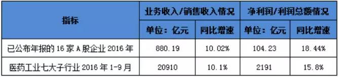 GA黄金甲(中国游)最新官方网站
