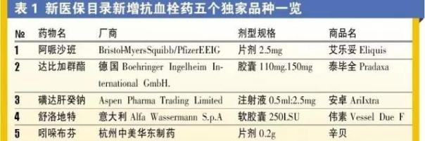 GA黄金甲(中国游)最新官方网站