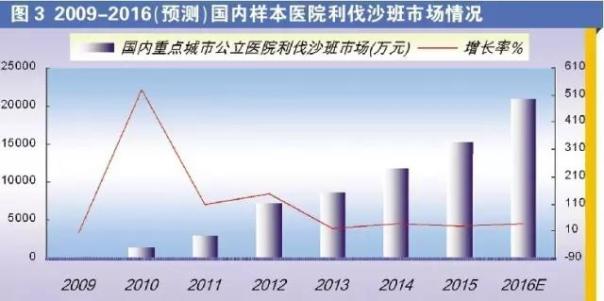 GA黄金甲(中国游)最新官方网站