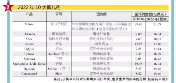 GA黄金甲(中国游)最新官方网站