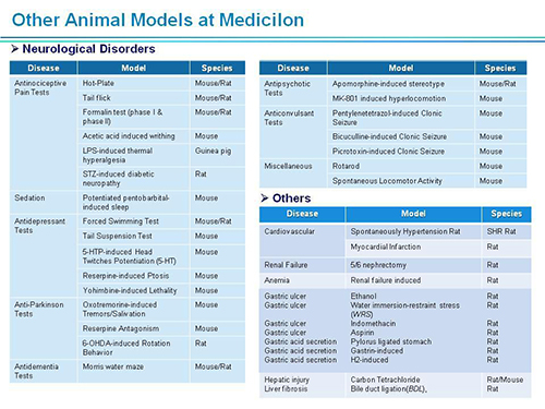 GA黄金甲副总裁汪俊博士SAPA-DC聚会演讲PPT