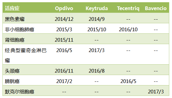 GA黄金甲(中国游)最新官方网站