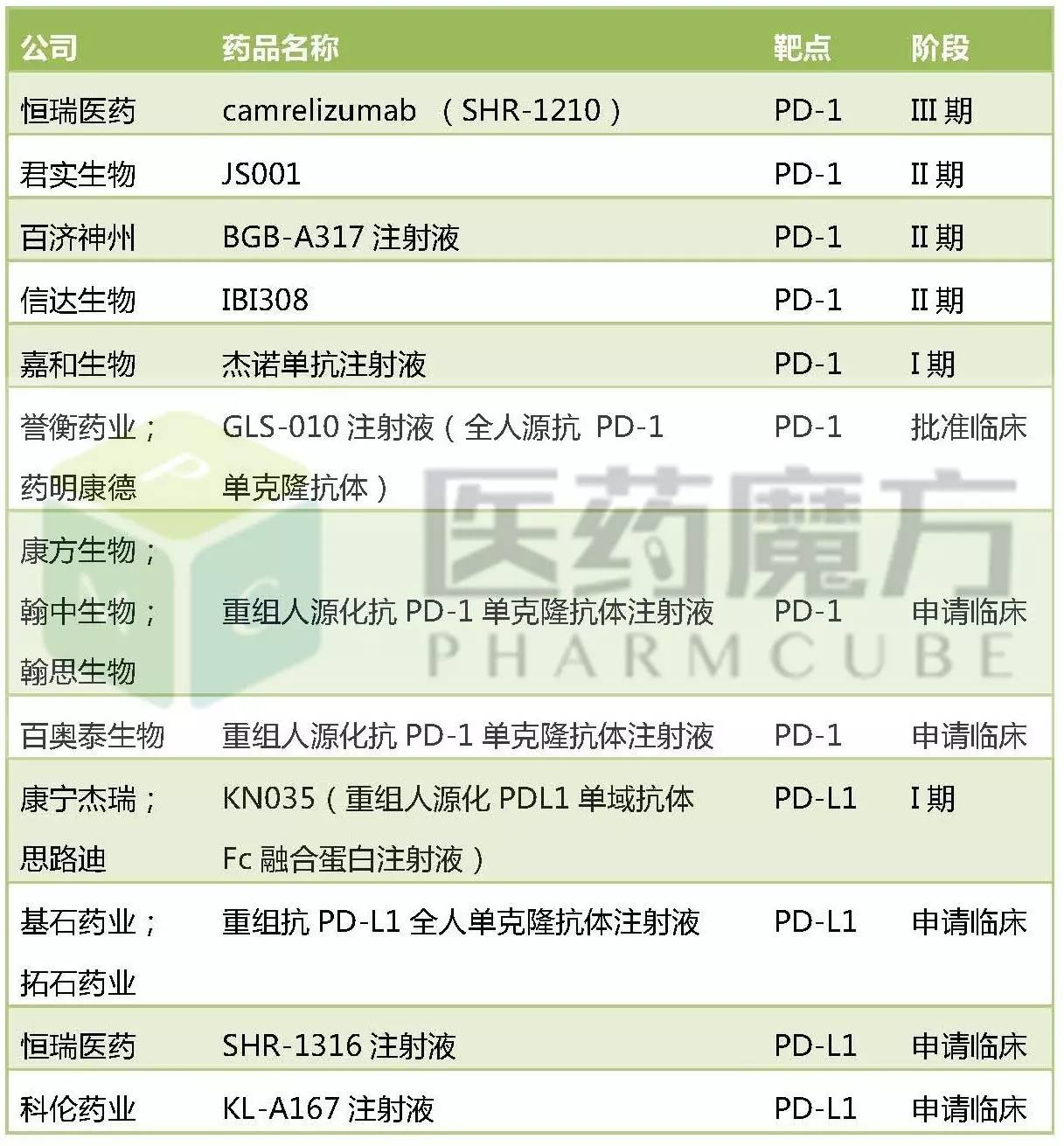 GA黄金甲(中国游)最新官方网站