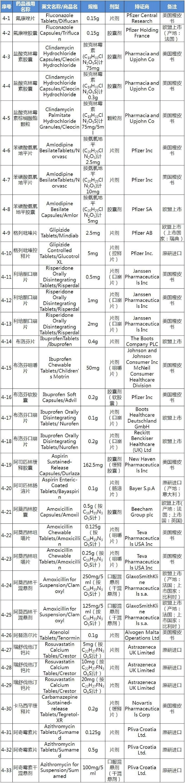GA黄金甲(中国游)最新官方网站